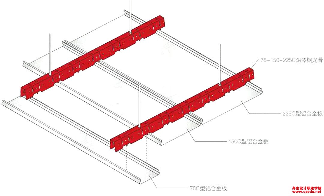 金屬天花吊頂（鋁掛片、鋁單板）節點做法有哪些？