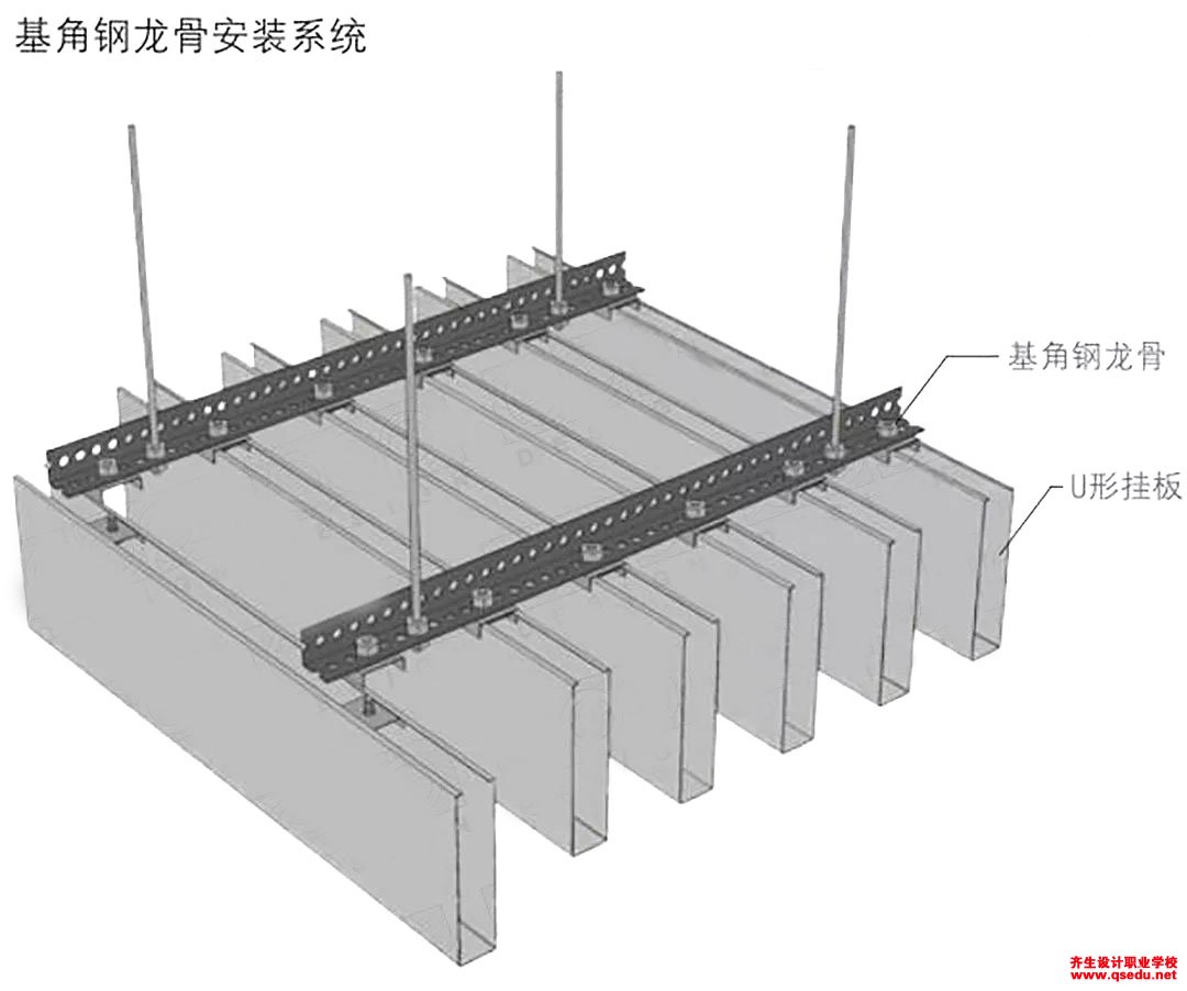 金屬天花吊頂（鋁掛片、鋁單板）節點做法有哪些？